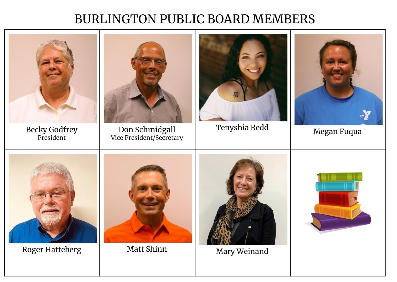 Board Members